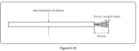 sunways STS-3K Grid-Connected PV Inverter-fig27