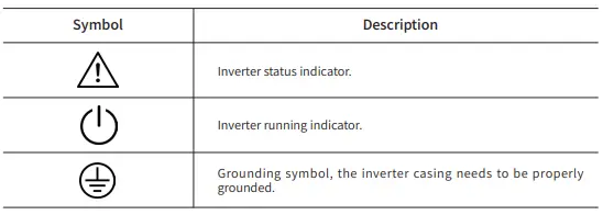 sunways STS-3K Grid-Connected PV Inverter-fig3