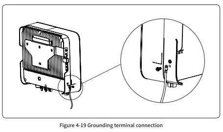 sunways STS-3K Grid-Connected PV Inverter-fig31