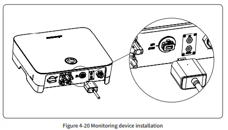 sunways STS-3K Grid-Connected PV Inverter-fig32