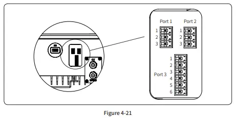 sunways STS-3K Grid-Connected PV Inverter-fig33