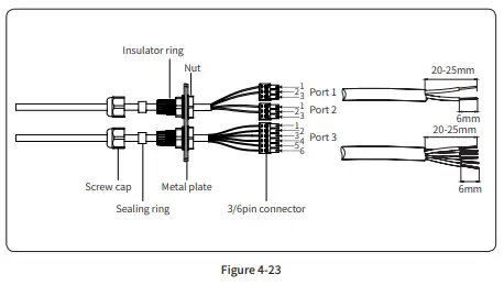 sunways STS-3K Grid-Connected PV Inverter-fig35
