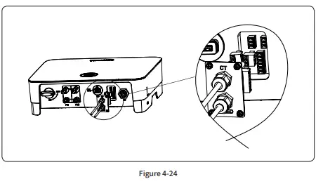 sunways STS-3K Grid-Connected PV Inverter-fig36