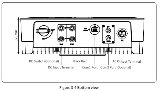 sunways STS-3K Grid-Connected PV Inverter-fig9