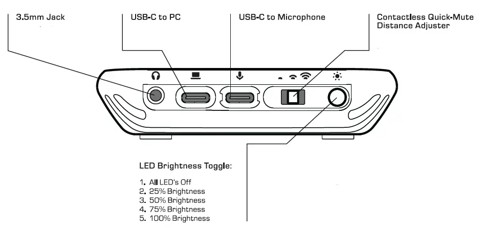 REAR BASE CONTROLS