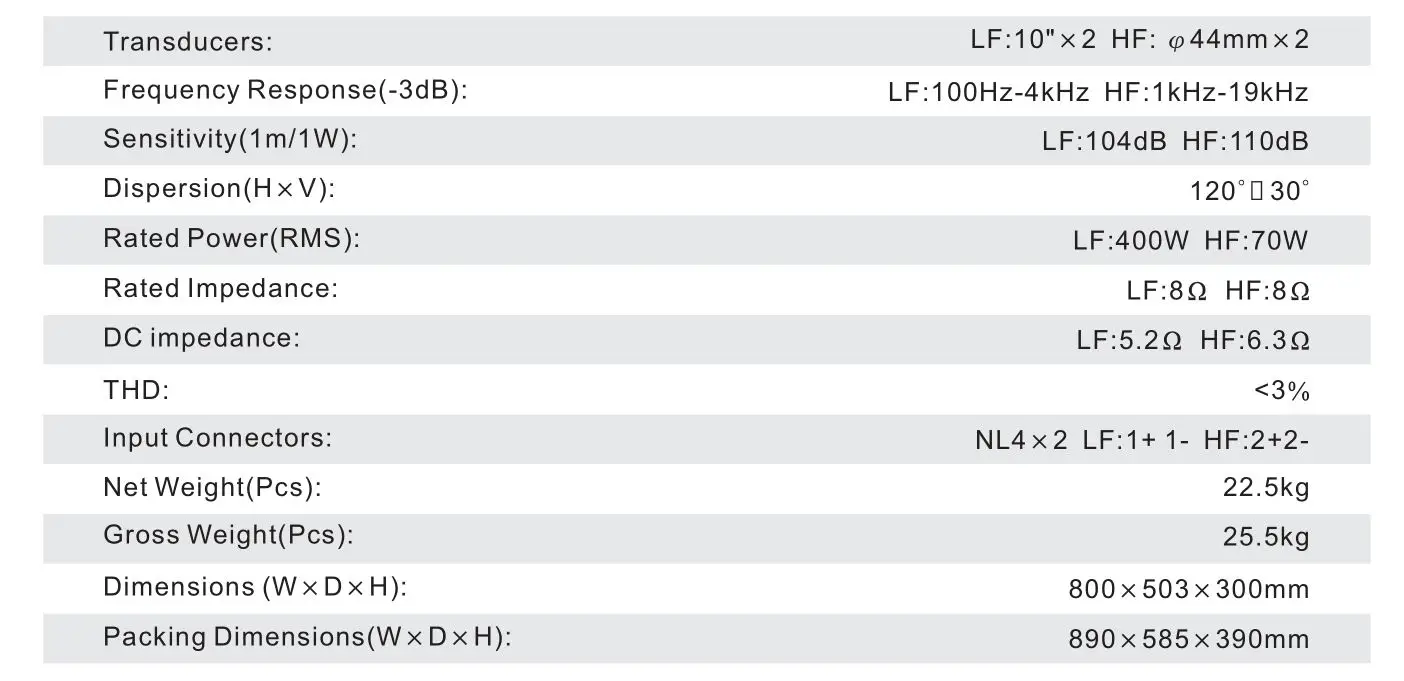 Beta Three TLA-101 Line Array Loudspeaker for Medium Scale Sound Reinforcement - SPECIFICATION