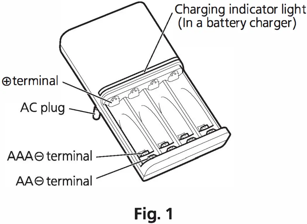 Panasonic BQ CC55E Charger for Cylindrical Cells - fig1