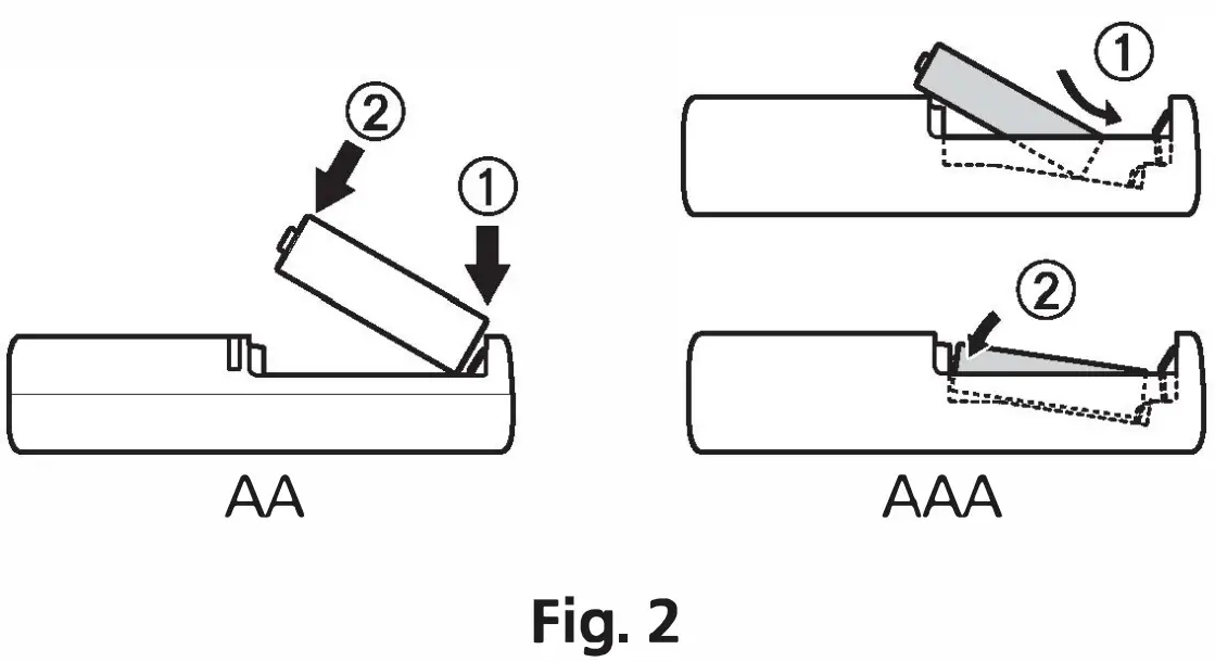 Panasonic BQ CC55E Charger for Cylindrical Cells - fig2