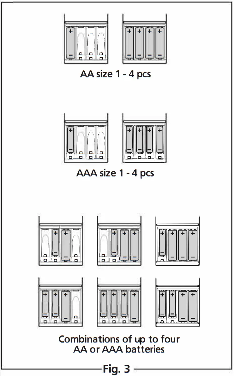 Panasonic BQ CC55E Charger for Cylindrical Cells - fig3