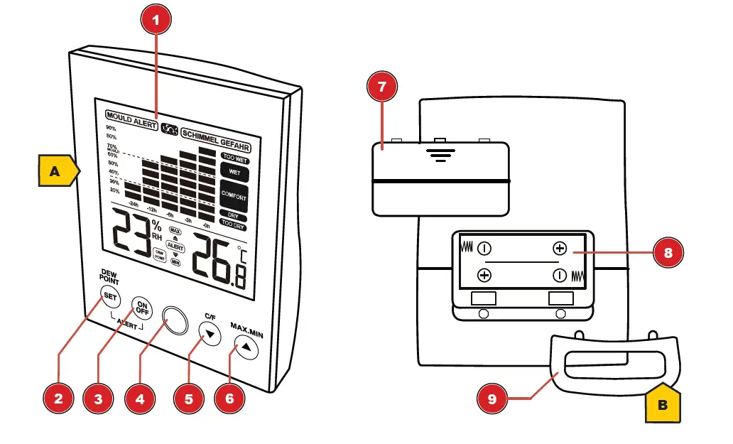BRESSER 7007410000000 MA Digital-Hygrometer-with-Mould-Alert-fig-1