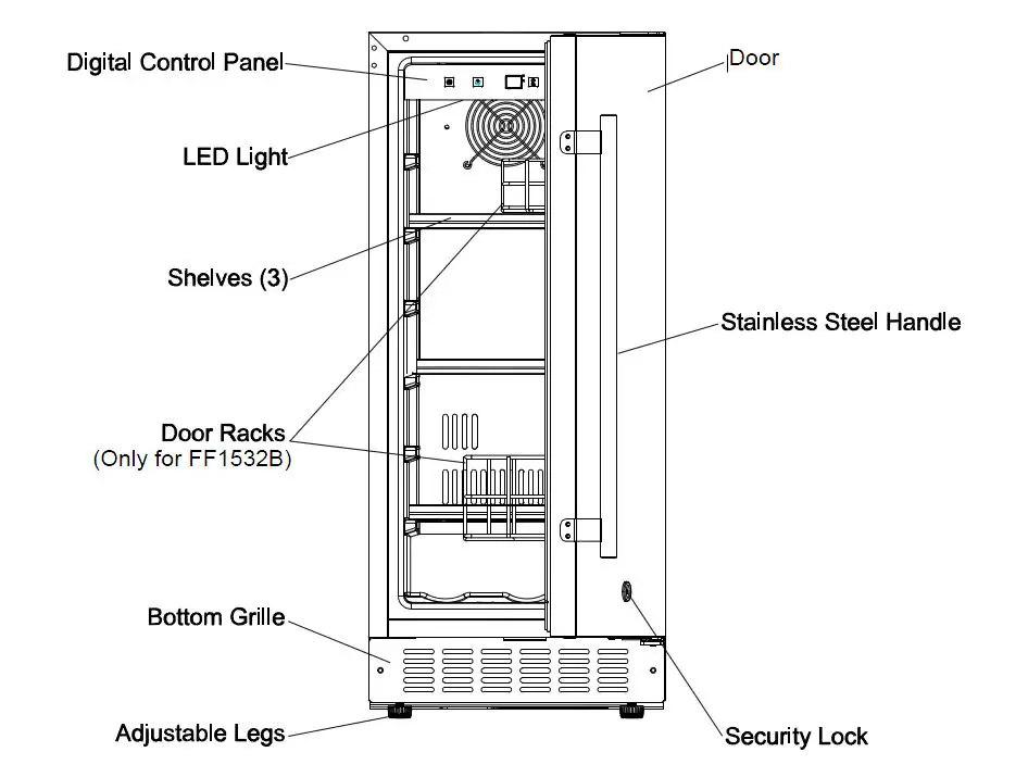 SUMMIT -SCFF52W -Outdoor -and -Indoor -Frost-Free -Freezer- 3
