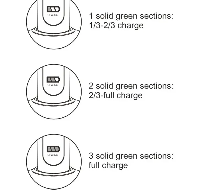 kogan Soniclean Pro Toothbrush - Charging the toothbrush 1