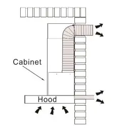 CIARRA CAS52913E Small Range Hood Insert with Push Button Control - aluminum