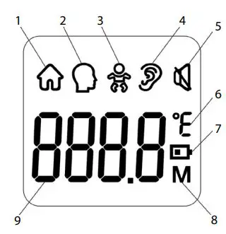 truelife Care Q10 BT Infrared thermometer User Manual - Display description