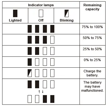 battery indicator