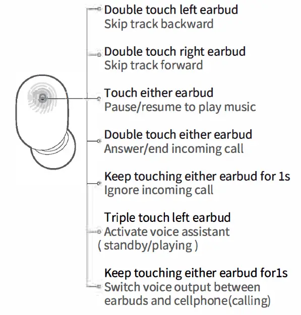 HAYLOU-GT1-XR-TWS-Earbuds-8