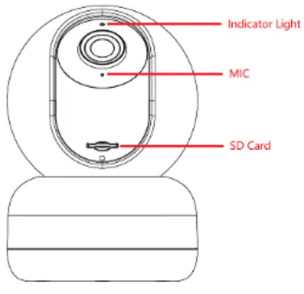 tuya TY-R8815 Smart Camera - Insert Micro SD card as shown