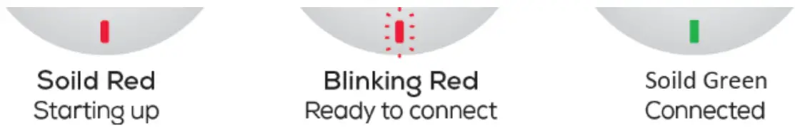 tuya TY-R8815 Smart Camera - blinking light