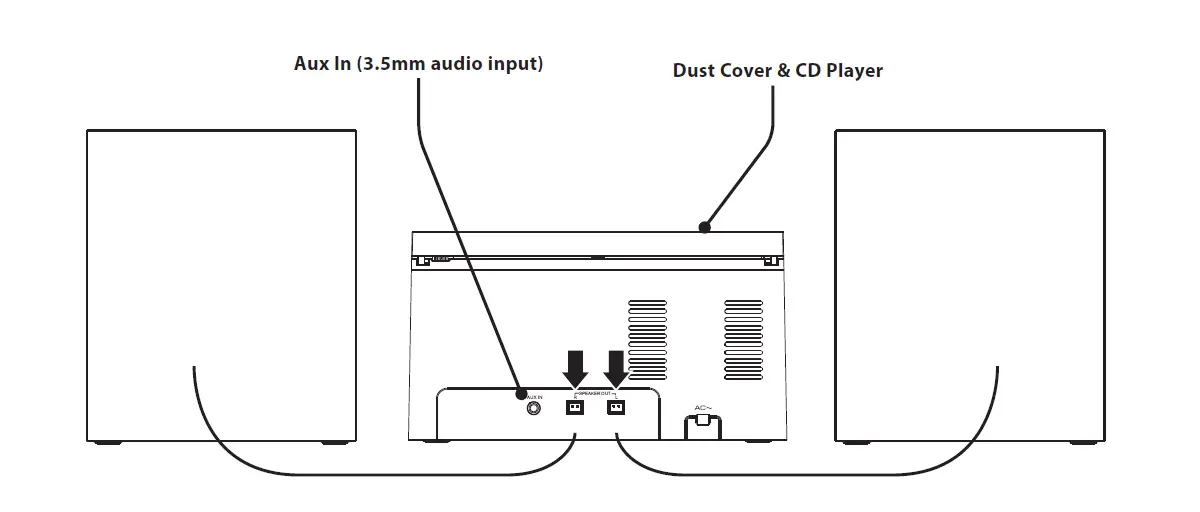 iLive-Wireless-Home-Stereo-System-with-CD-Player-and-AM-FM-Radio (10)