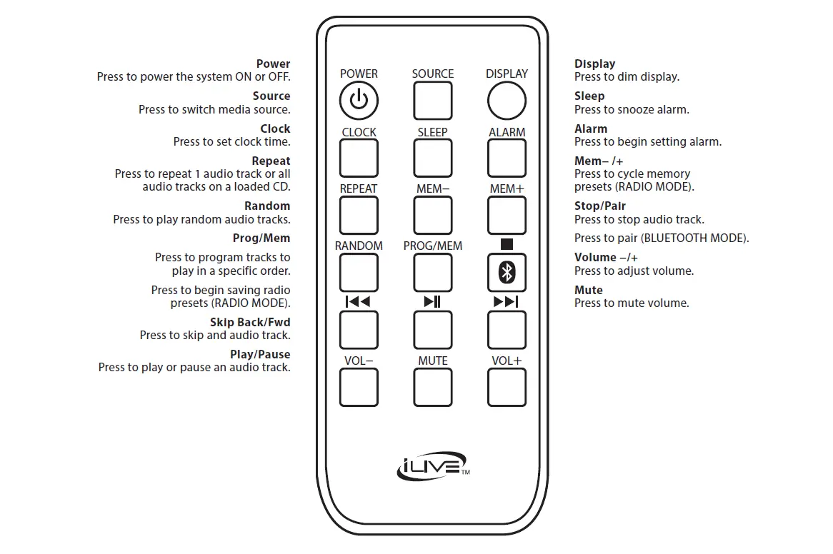 iLive-Wireless-Home-Stereo-System-with-CD-Player-and-AM-FM-Radio (11)