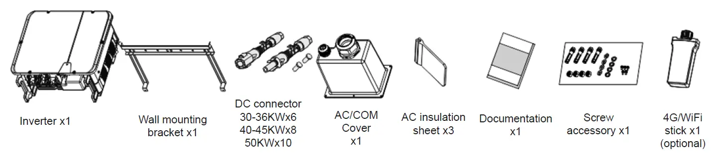 Solplanet ASW50K-LT-G2 50kW Inverter 4