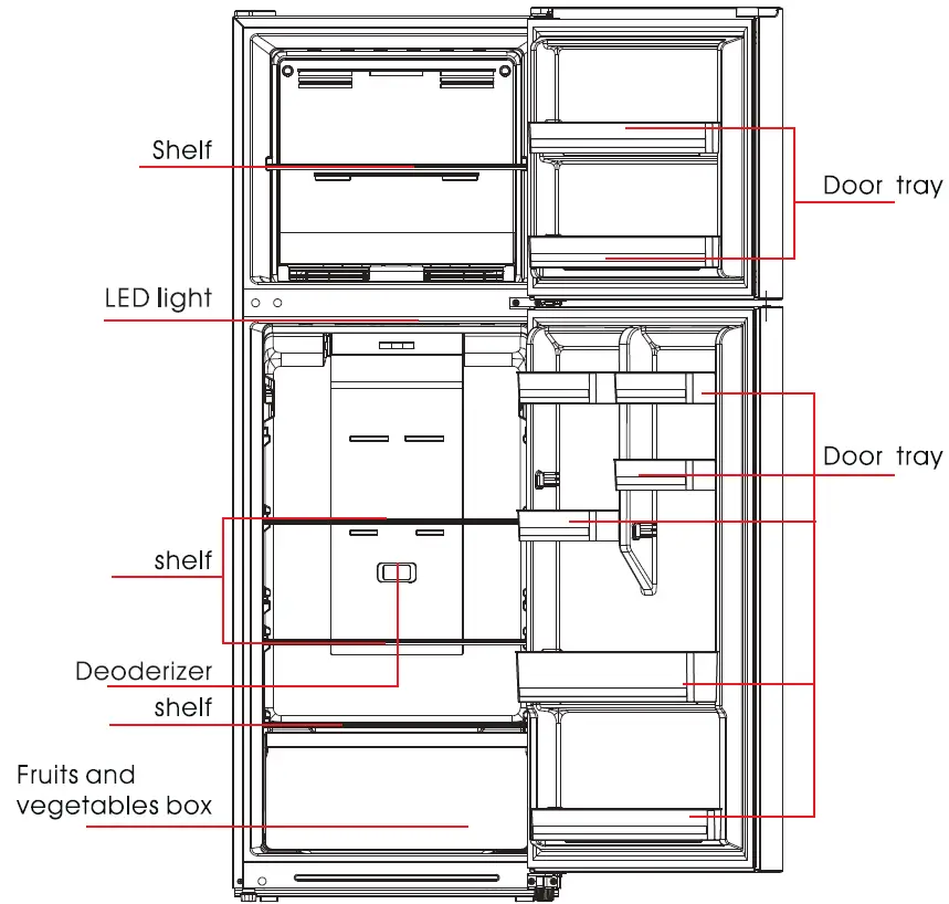 Midea MDRT489MTE46 Double Door Refrigerator 32