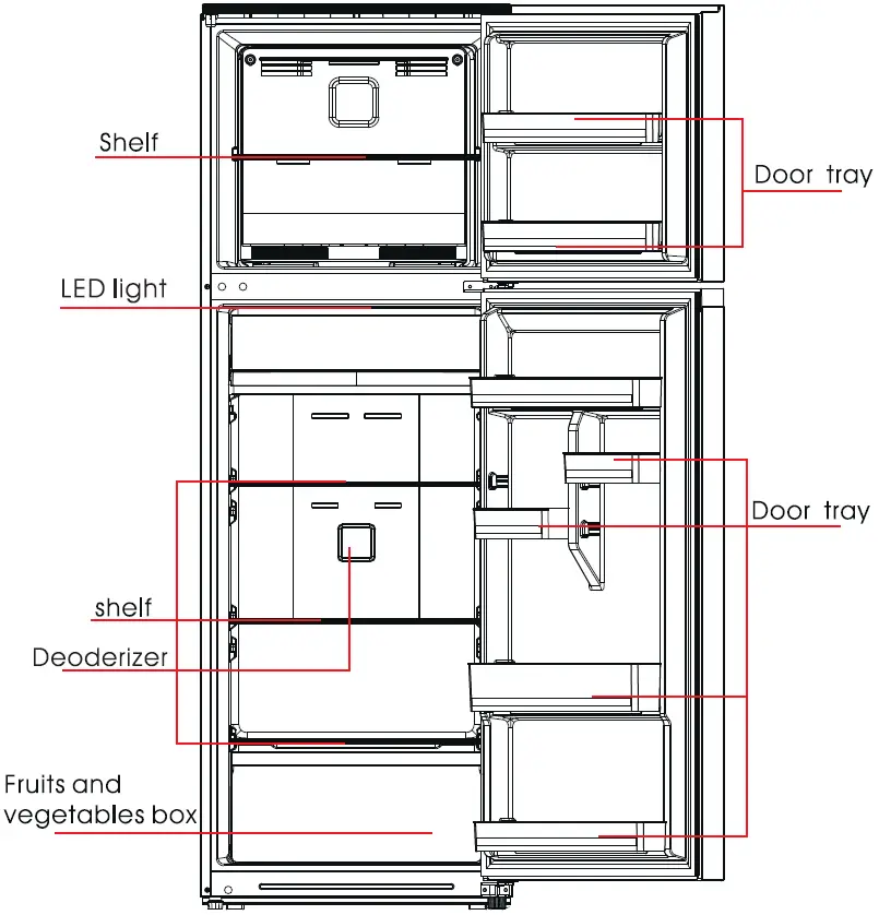 Midea MDRT489MTE46 Double Door Refrigerator 33