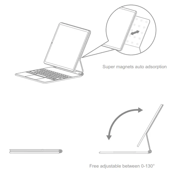 ABEIFAN iPad Pro 11 Inch Wireless Keyboard Case - fig