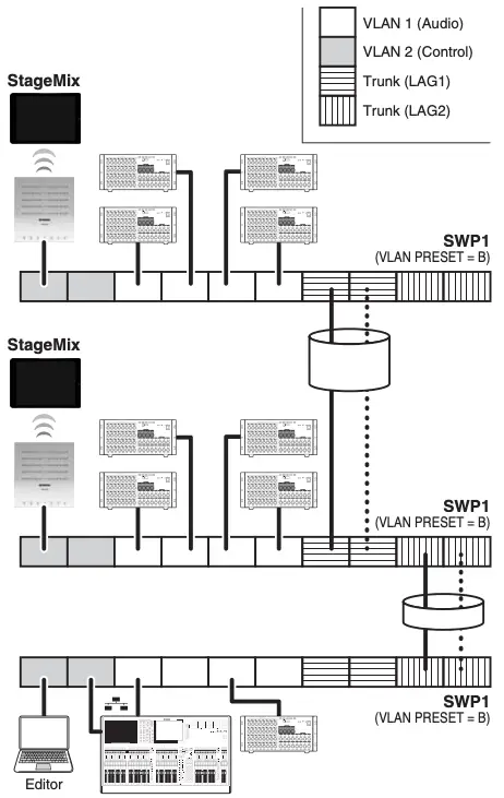 Separating control signals from audio signals
