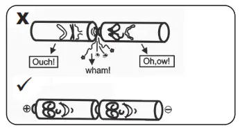 JAMARA 403003 White UV Photochromic Serie - SafetNotes4