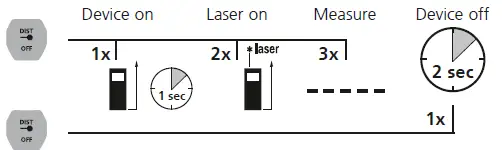 Laserliner-080-833-Laser-Range-Master-Gi4-Range-Finder-fig-3