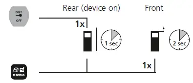 Laserliner-080-833-Laser-Range-Master-Gi4-Range-Finder-fig-4