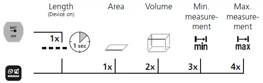 Laserliner-080-833-Laser-Range-Master-Gi4-Range-Finder-fig-5