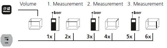 Laserliner-080-833-Laser-Range-Master-Gi4-Range-Finder-fig-8