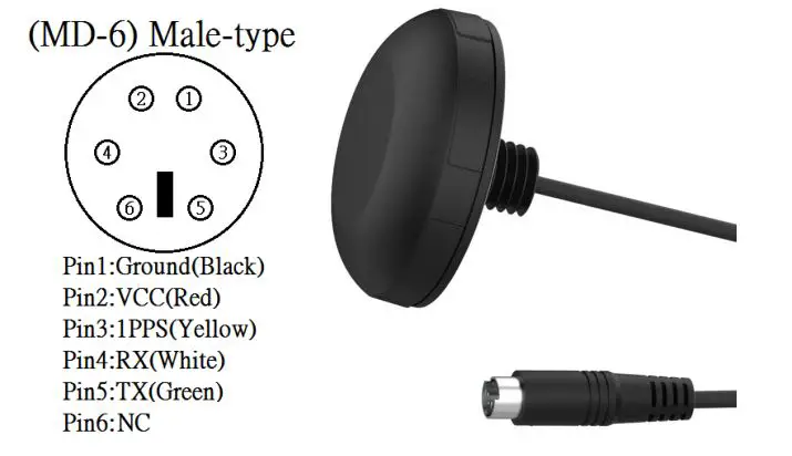 Globalsat MR-350N GPS Receiver - Pin Assignment