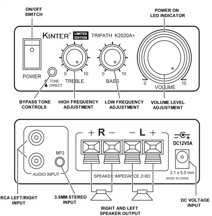 Kinter-K2020A+-Limited-Edition-Original-Tripath-TA2020-020-Class-T Hi-Fi-Audio-Mini-Amplifier-fig-1