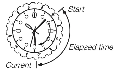 CASIO QW 5688 G Shock Mens Watch - fig 1