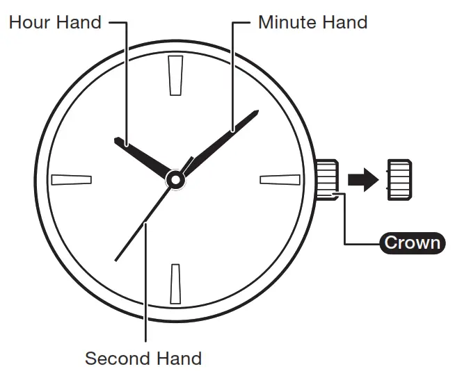 CASIO QW 5688 G Shock Mens Watch