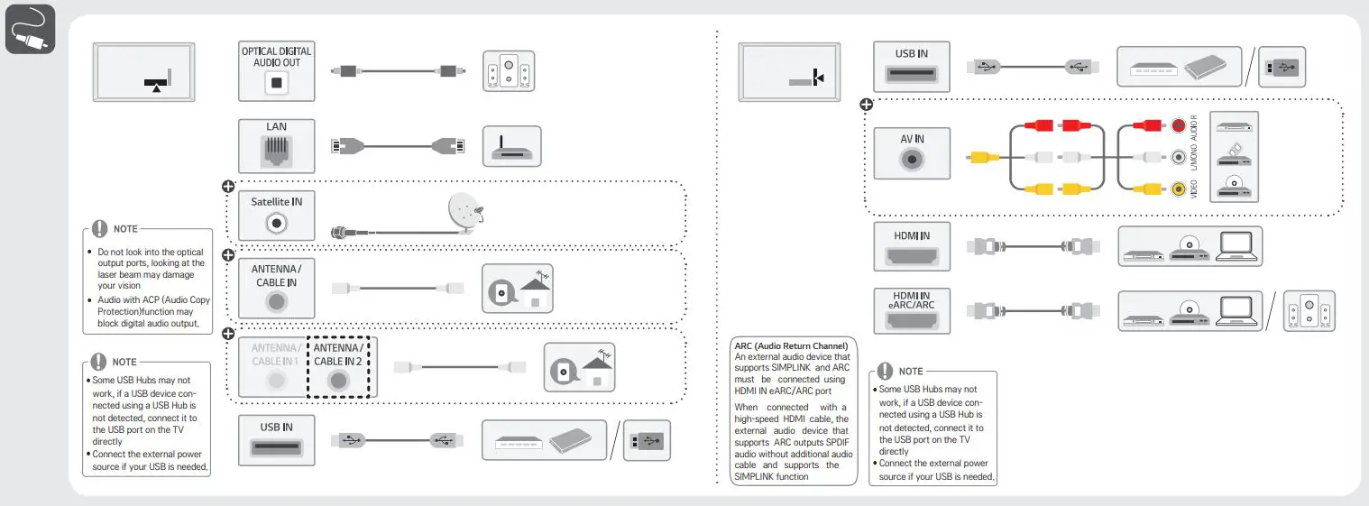 LG-NANO80-Series-55NANO80SQA-4K-Smart-NanoCell-TV-FIG-3