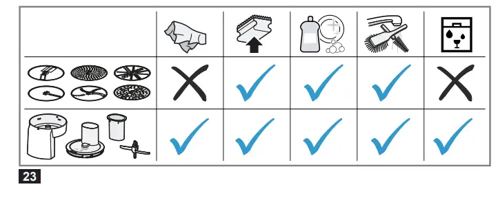 BOSCH-MUZ5VL1-VeggieLove-Slicer-fig-15