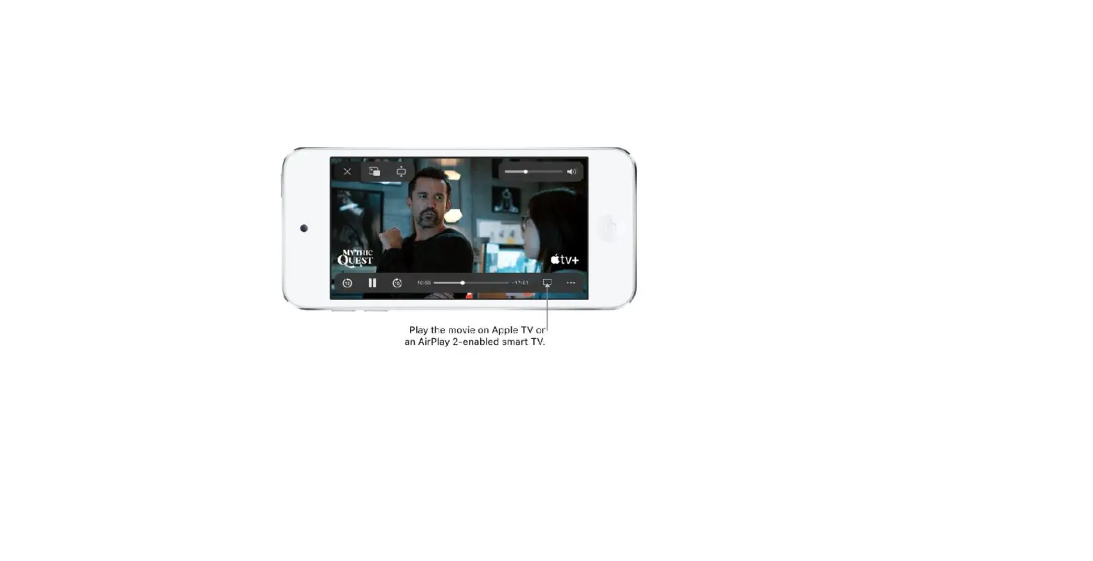 Wirelessly Stream Videos And Photos To Apple Tv Or A Smart Tv From Ipad Wirelessly Stream Videos And Photos To Apple Tv Or A Smart Tv From Ipad