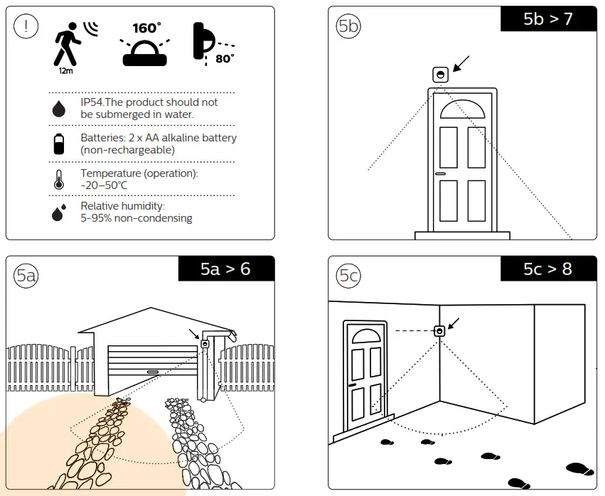 PHILIPS 8719514342262 Hue Outside Motion - fig 3