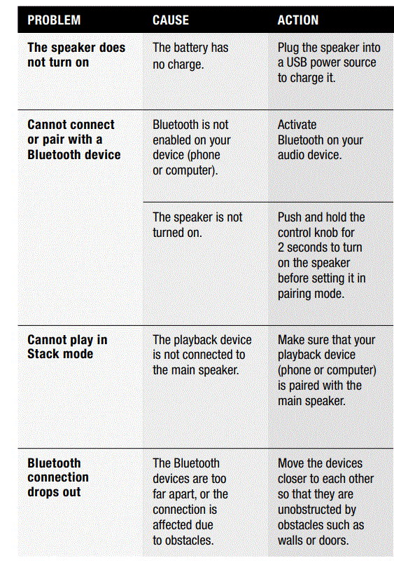 Marshall-Emberton-II-Portable-Bluetooth-Speaker-Fig-5
