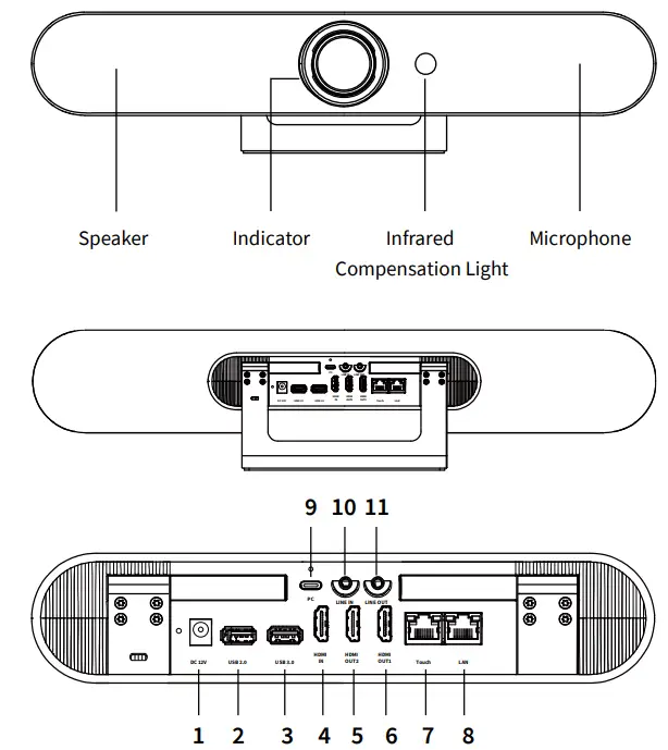 Caregility-APS100W-All-In-One-Telehealth-Video-Terminal-fig-1