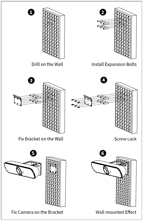 Caregility-APS100W-All-In-One-Telehealth-Video-Terminal-fig-3