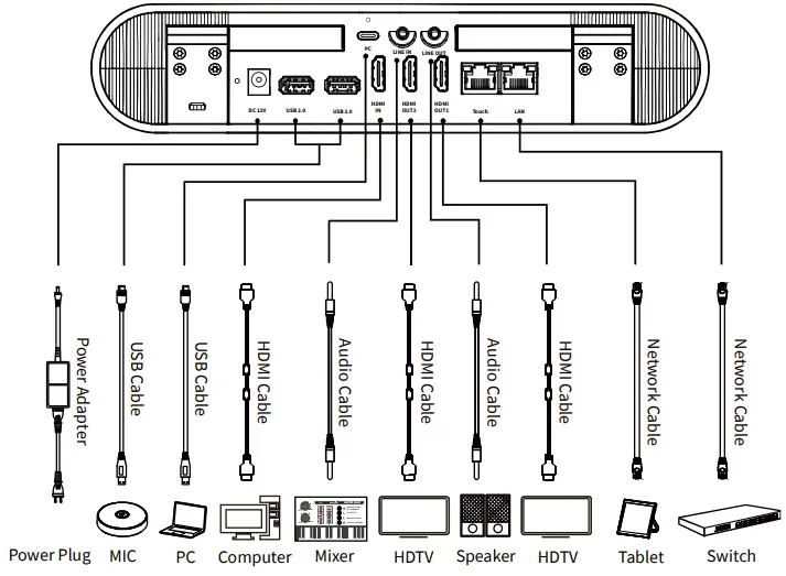 Caregility-APS100W-All-In-One-Telehealth-Video-Terminal-fig-4