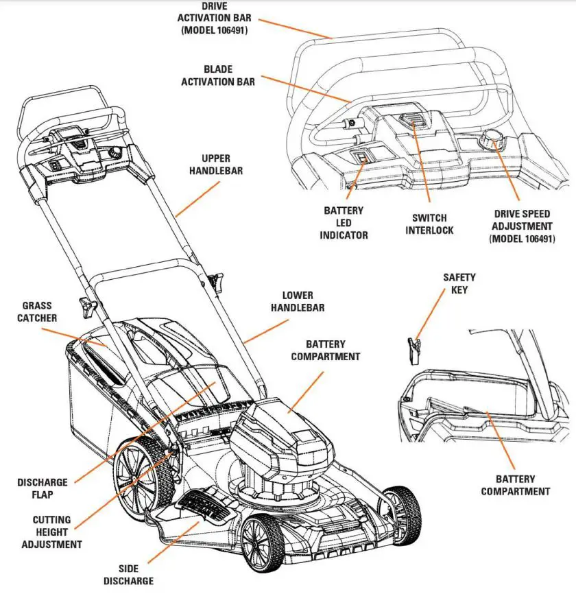 redback EA153V-120V-ithium-Ion-Cordless-Lawn-Mower-FIG-4
