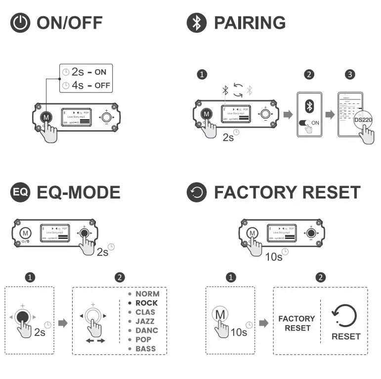 1Mii B0302 HiFi Wireless Audio Adapter fig (1)