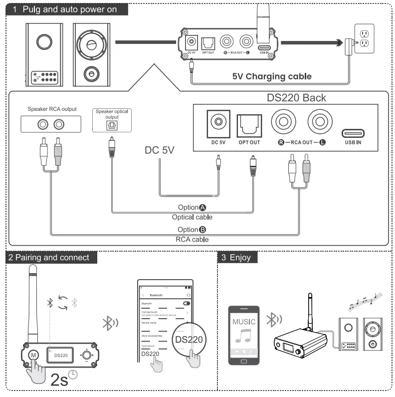 1Mii B0302 HiFi Wireless Audio Adapter fig (4)