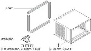Installation Overview